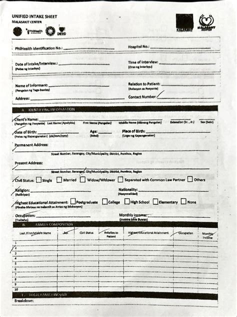 malasakit center online application form 2023|Go lauds DOH for continuing medical assistance for indigent .
